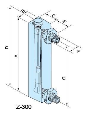 Z-3000、Z-3001、Z-3002、Z-3003、Z-3004、Z-3005、Z-3006面板式流量計(jì)