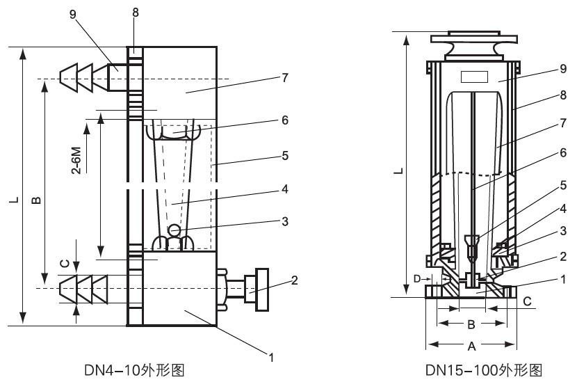 LZB-4、LZB-6、LZB-10、LZB-15
F、LZB-25F、LZB-40 F、LZB-50(F、LZB-8080F、LZB-100@F
